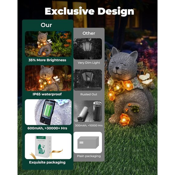 Solar Garden Statues Outdoor Decor, 6 LED Cat Flowers Butterfly Figurine Lights, - Picture 6 of 7